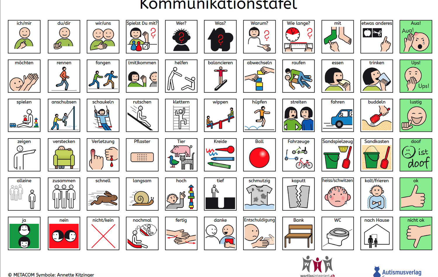 Kommunikationstafeln - Förderprogramme | Haus des Stiftens